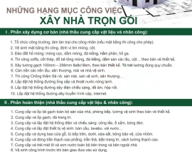 Chi tiết báo giá thi công nhà trọn gói hiện nay