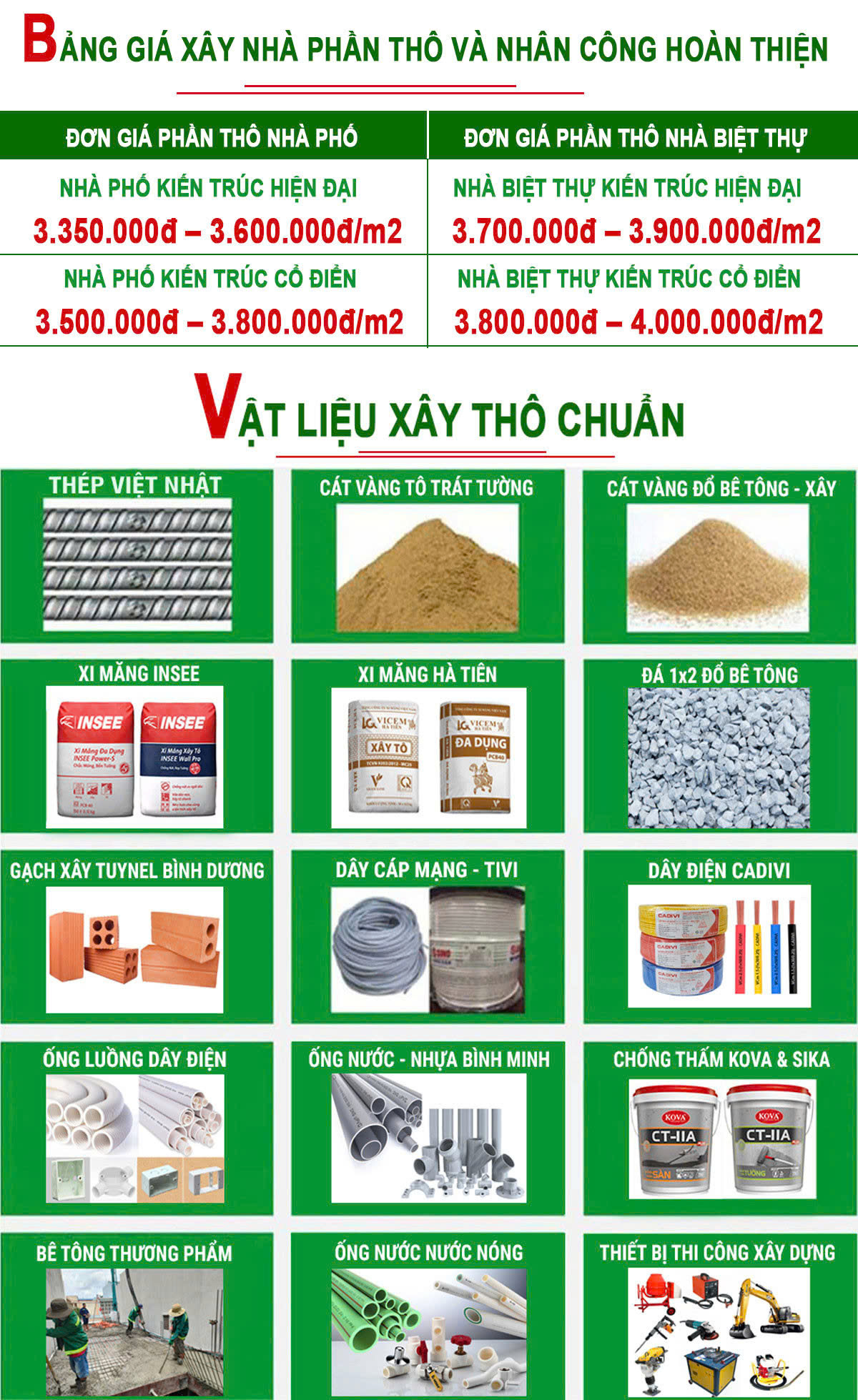 đơn giá xây dựng phần thô